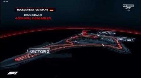 Race - F1 2019 German Grand Prix